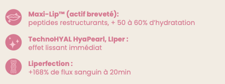 logo d'une bouche : Actif breveté
Logo etoile : technohyal hyapearl, liper
Logo ADN : Liperfection